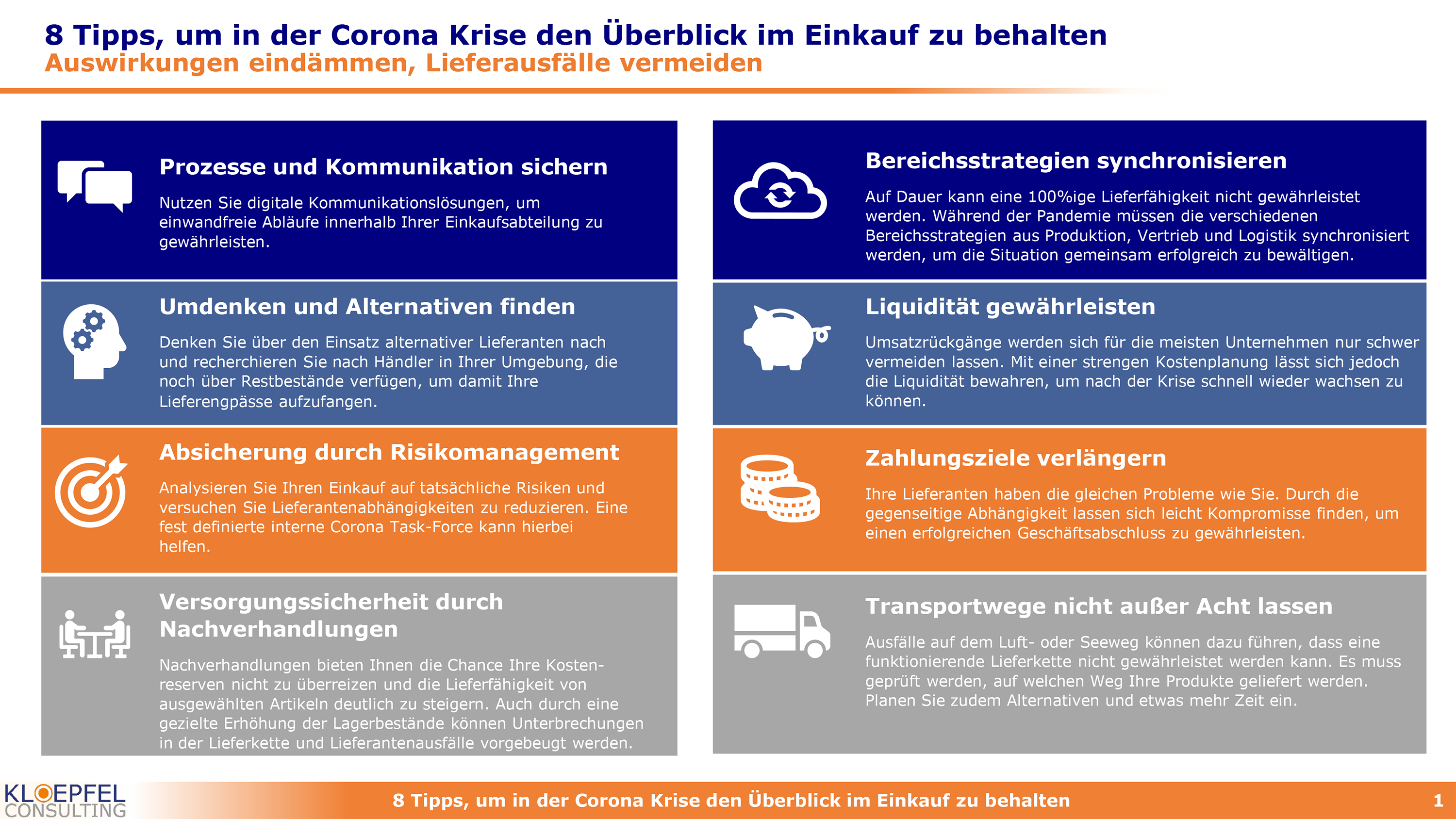 Einkaufswagenschutz - nicht nur während Corona sinnvoll